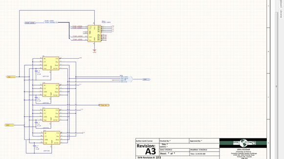 Thermal Monitoring